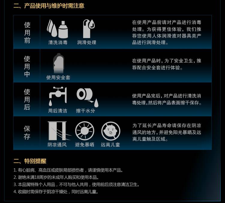 商品详情