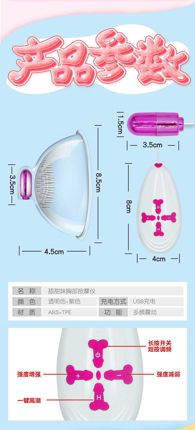 商品详情