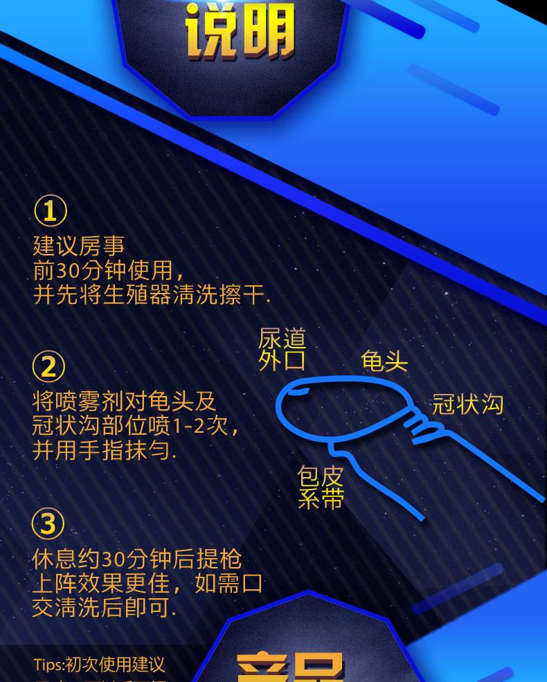 商品详情