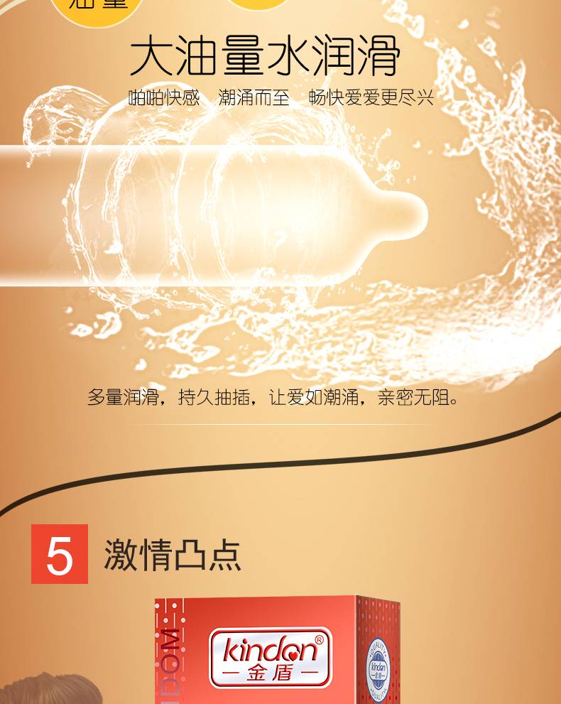 商品详情