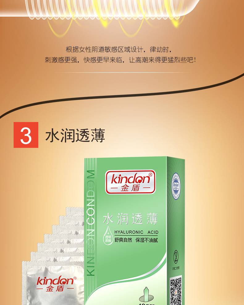 商品详情