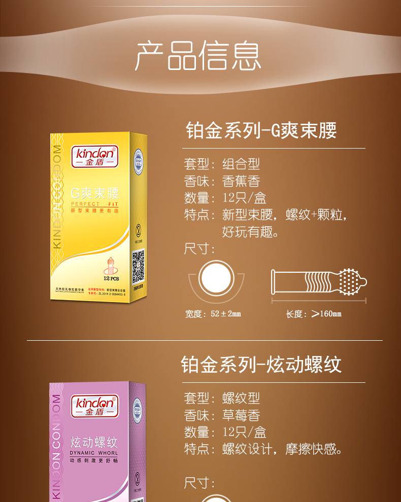 商品详情