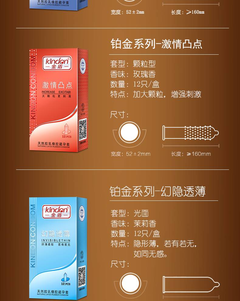 商品详情