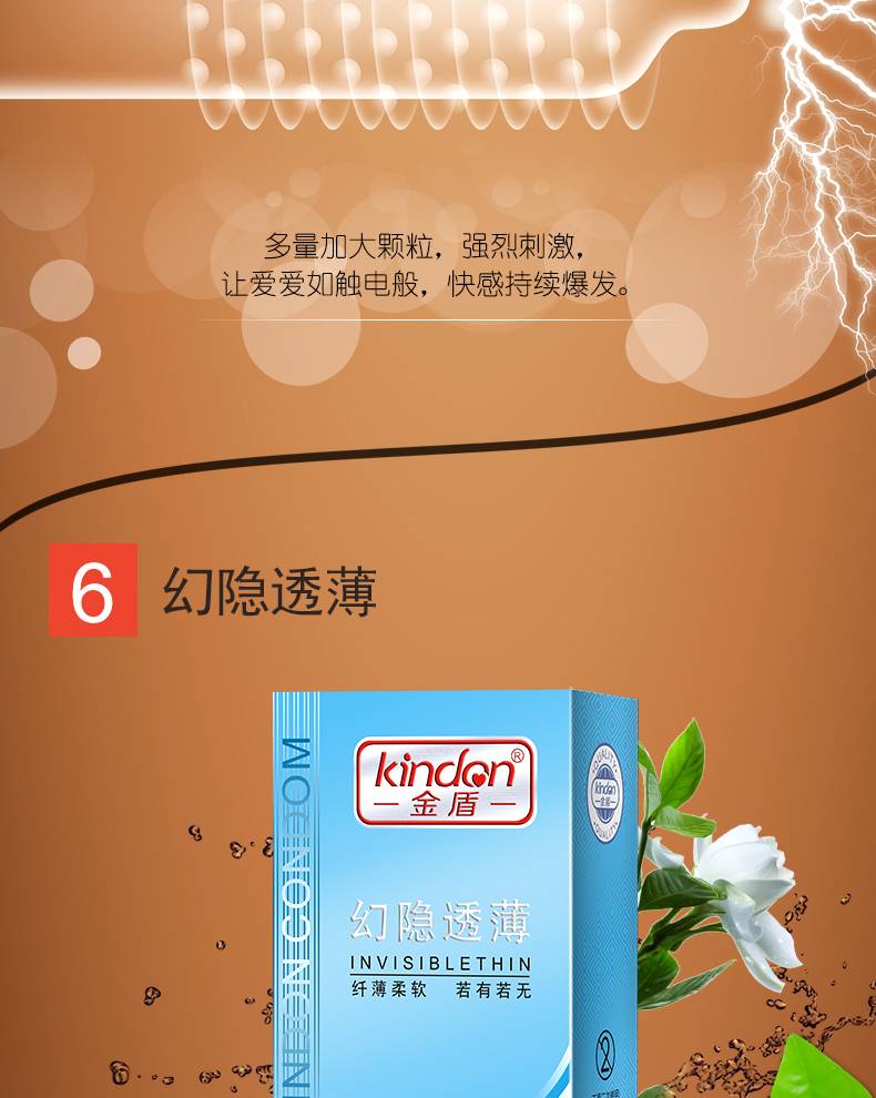 商品详情