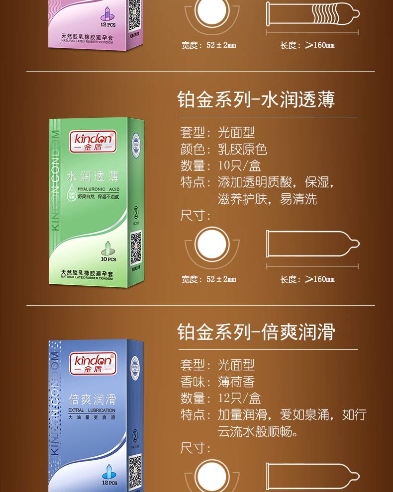 商品详情