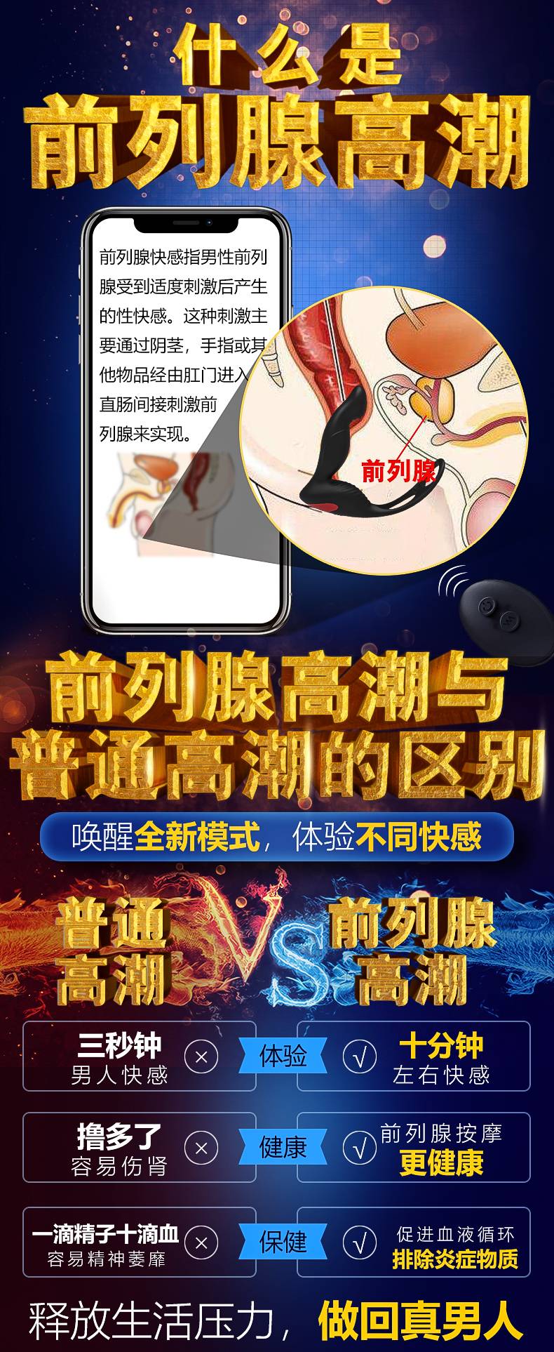 商品详情