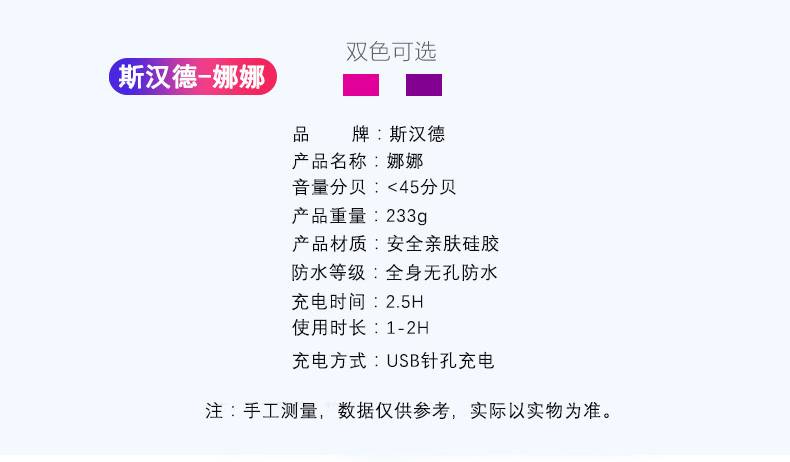 商品详情