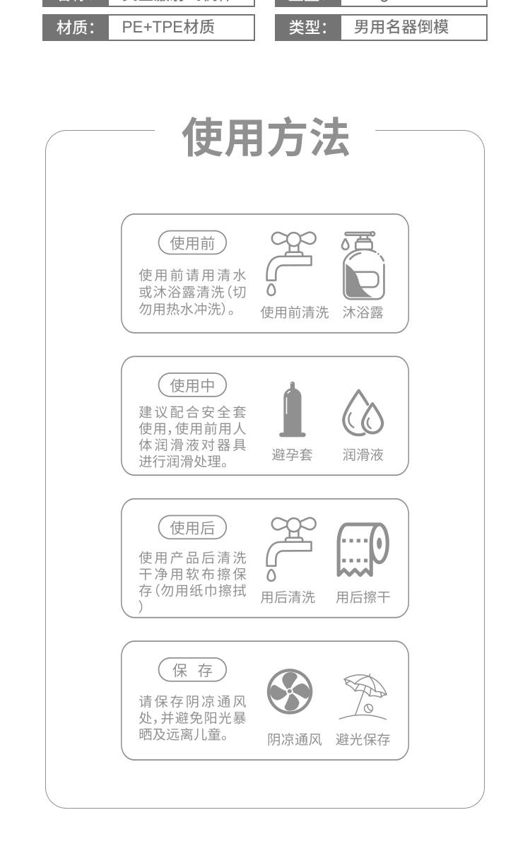 商品详情