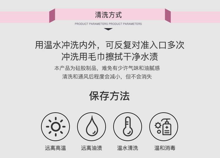 商品详情