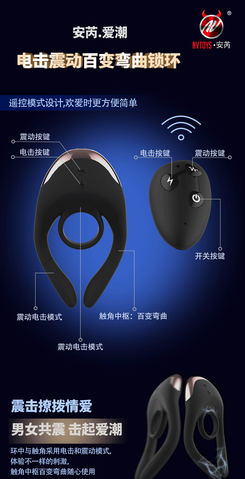 商品详情