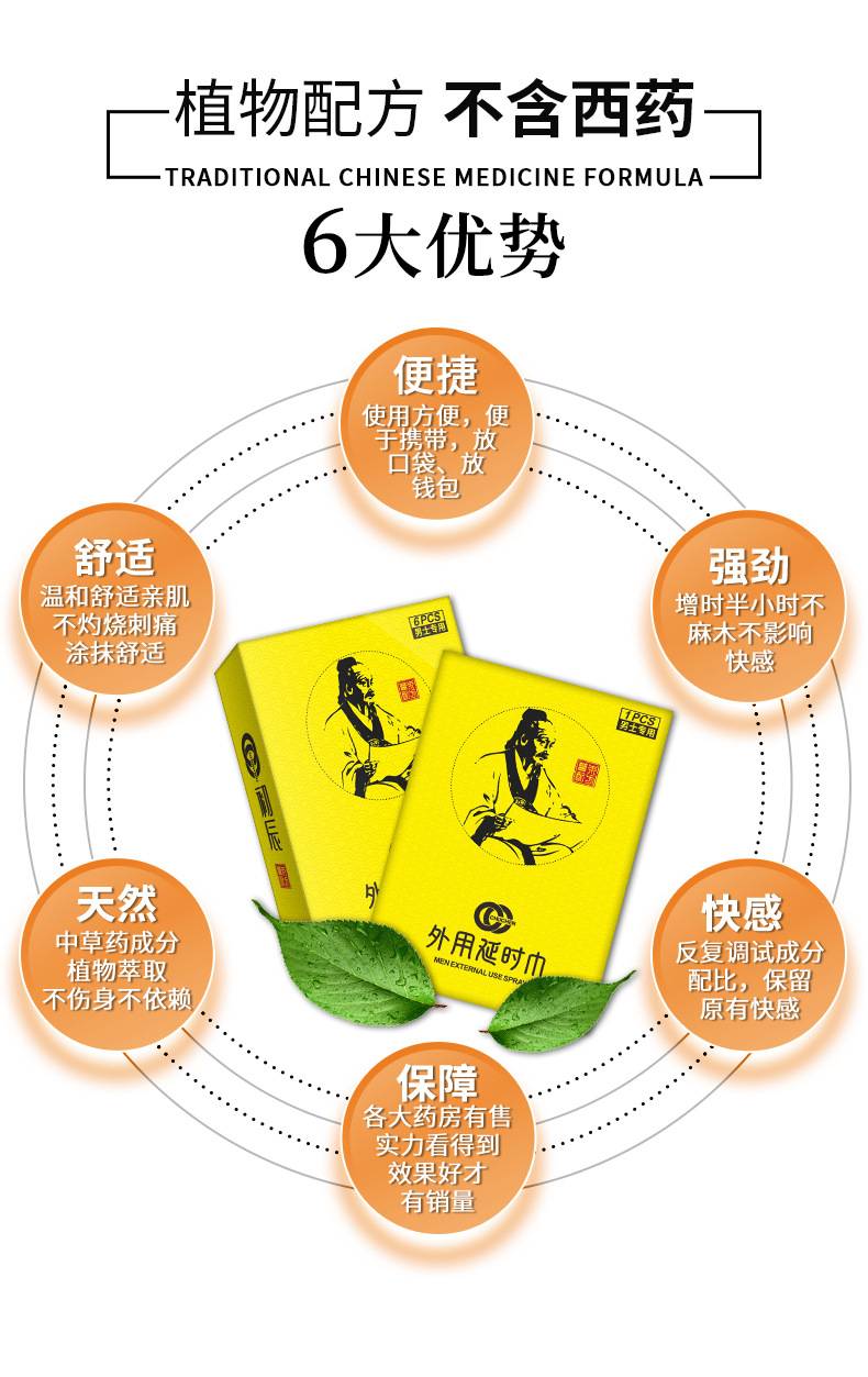 商品详情