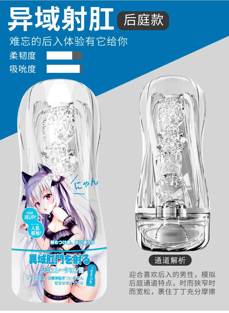 商品详情
