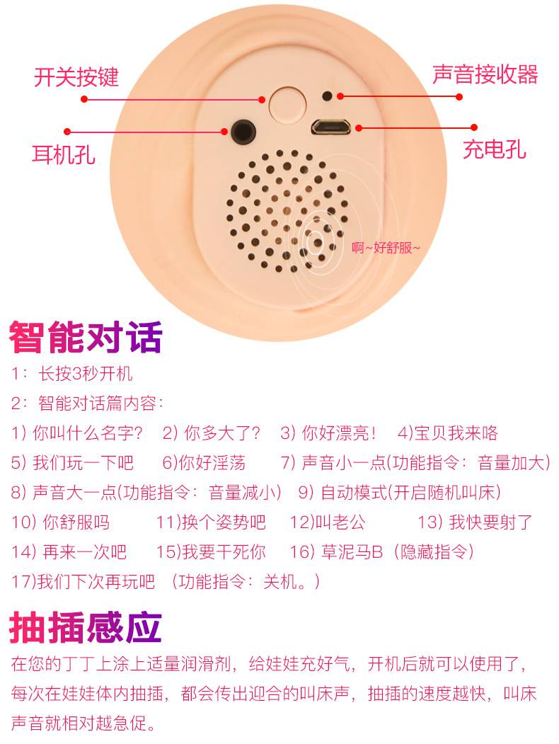 商品详情