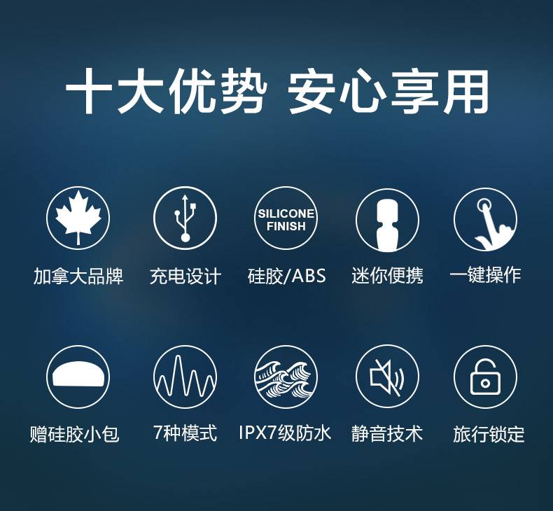 商品详情