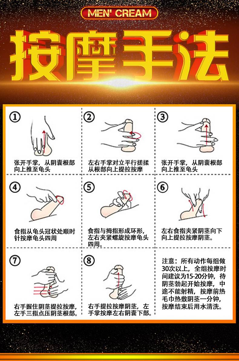 商品详情