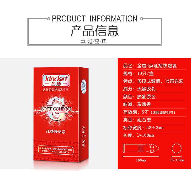 商品详情