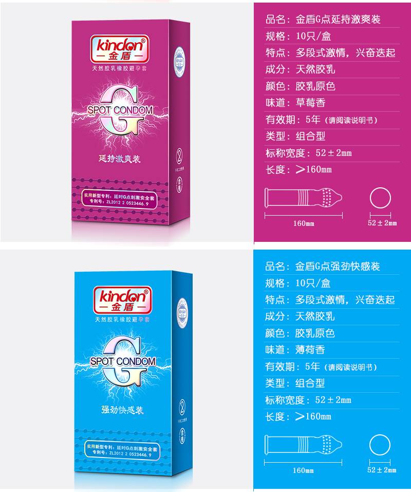 商品详情