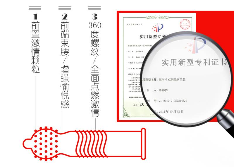 商品详情