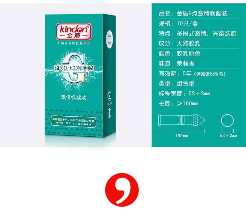 商品详情