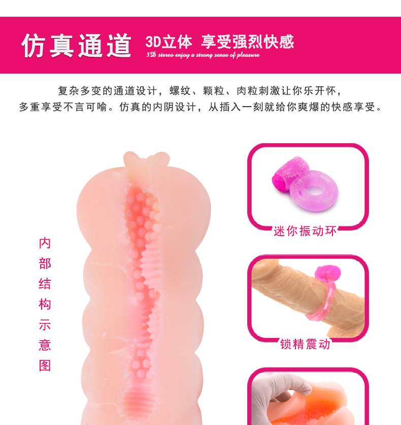 商品详情