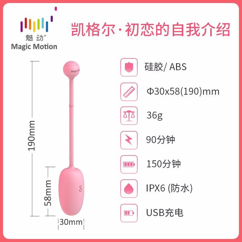 商品缩略图