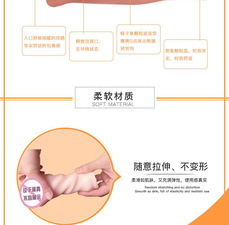 商品详情