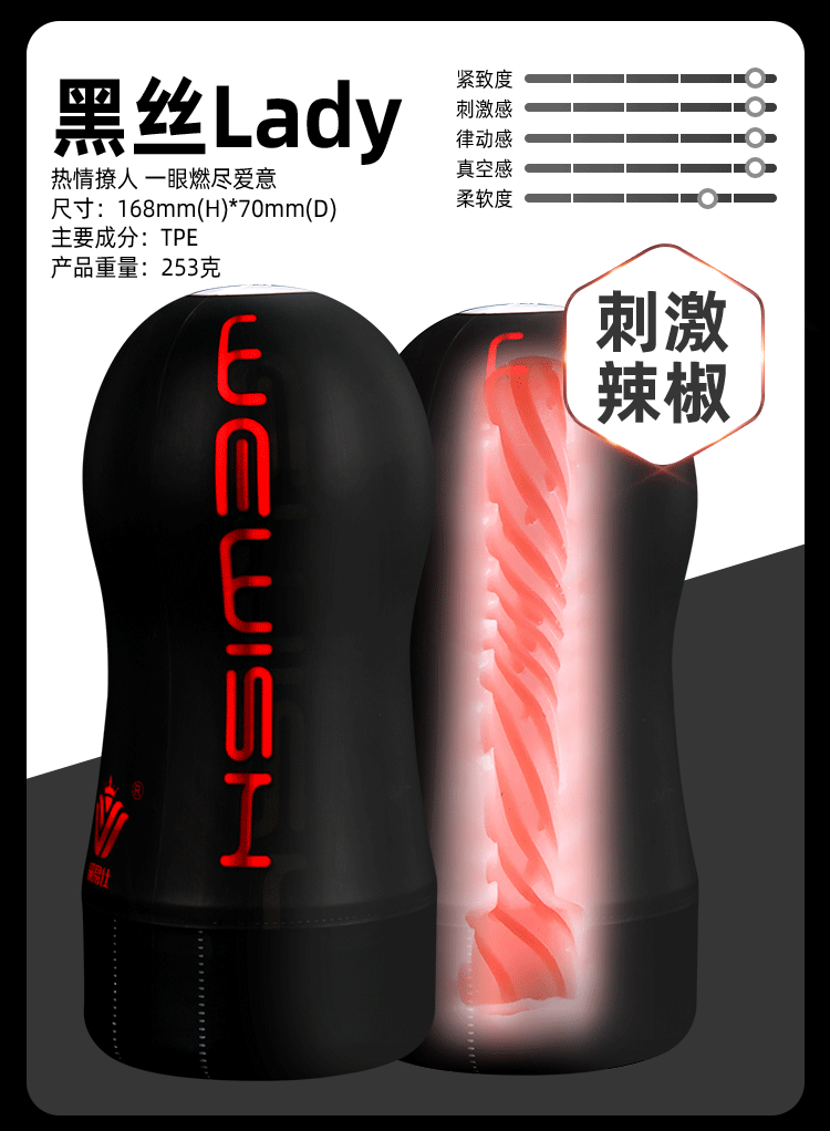 商品详情