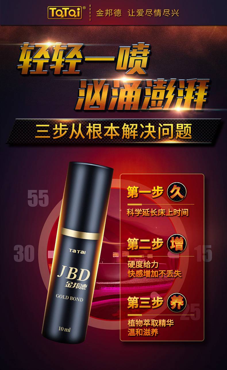 商品详情