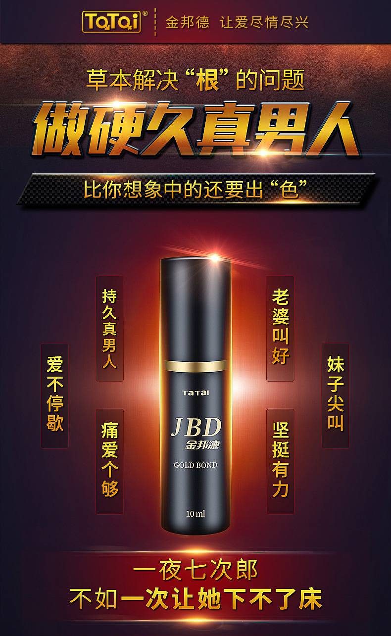 商品详情