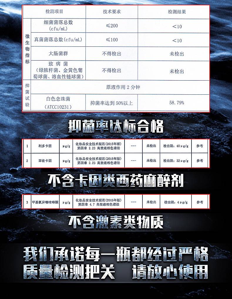 商品详情