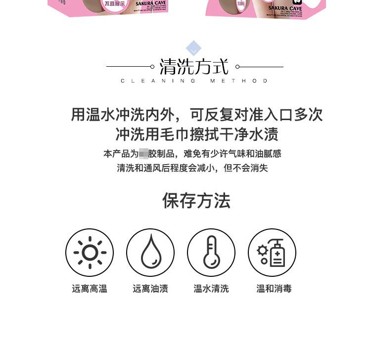 商品详情