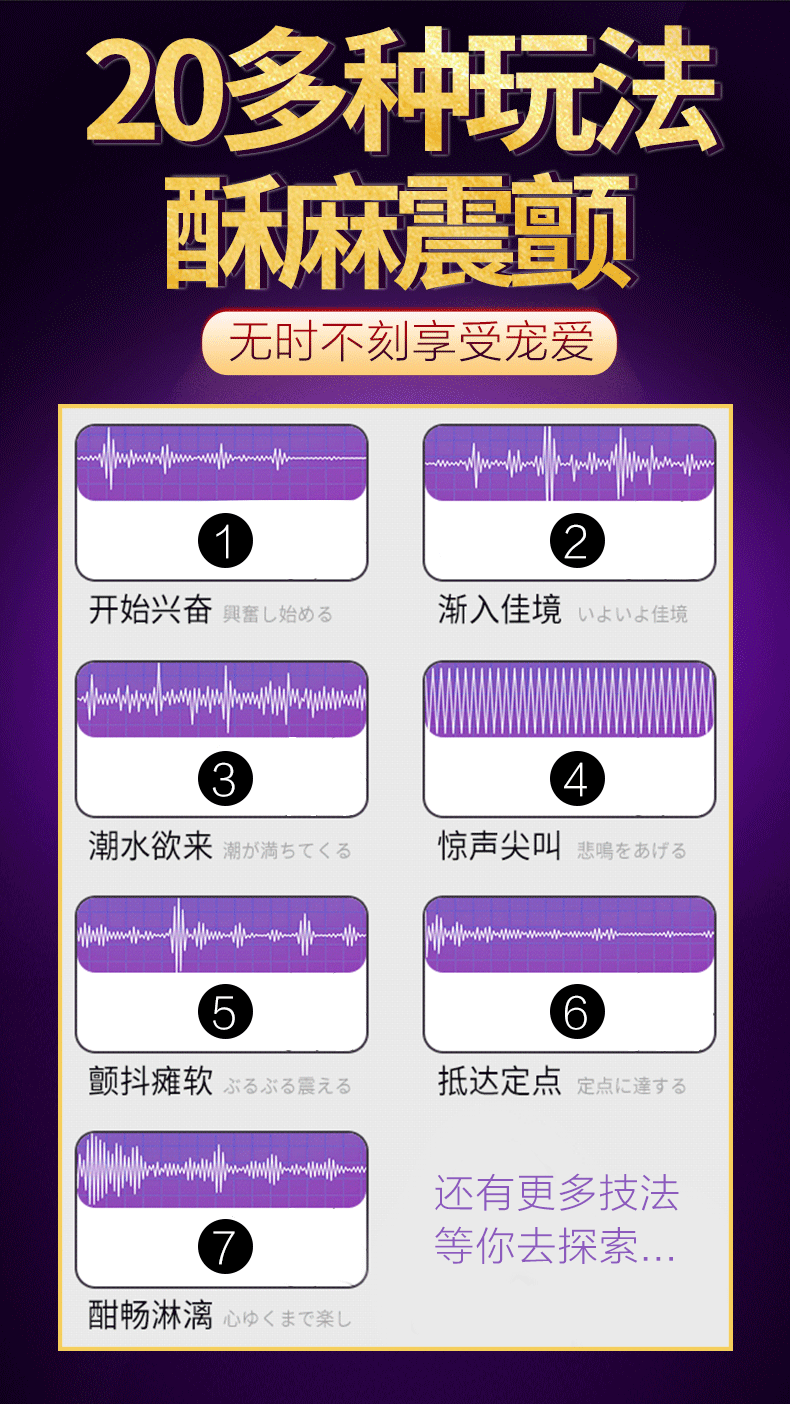 商品详情