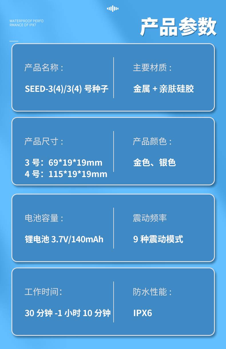 商品详情
