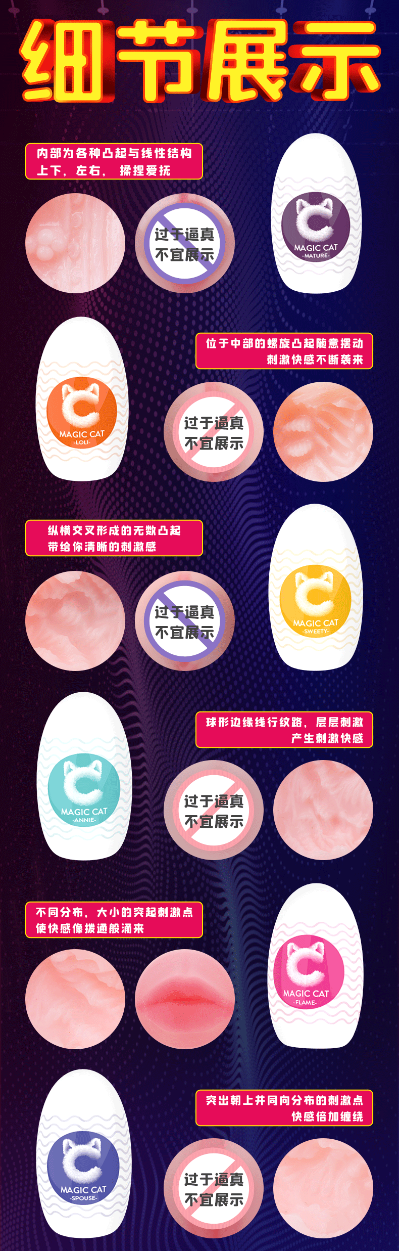 商品详情