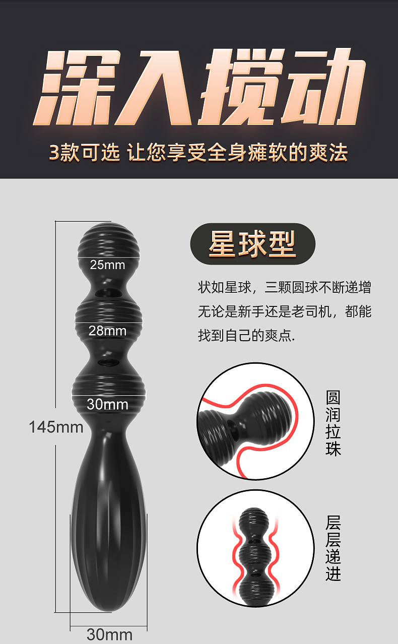 商品详情