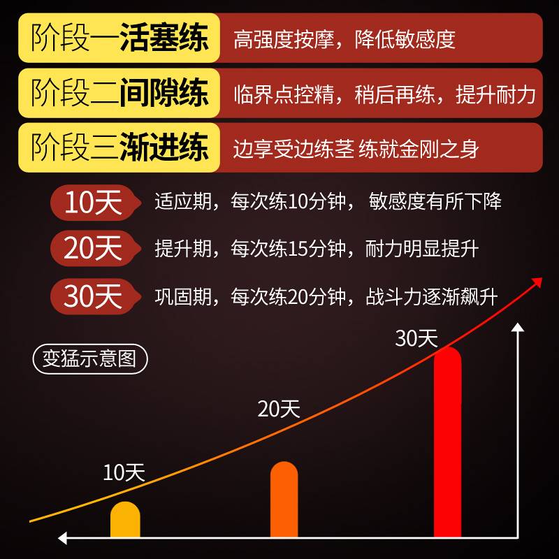 商品缩略图